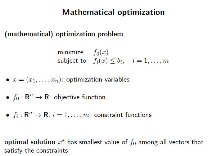 Convex Optimization - Lecture 1 - Strutive07 블로그